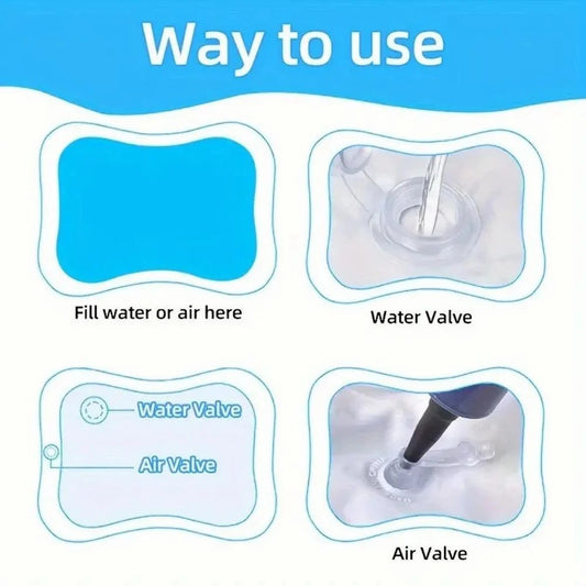 Instructions on how to use a water or air valve system with illustrations and text.