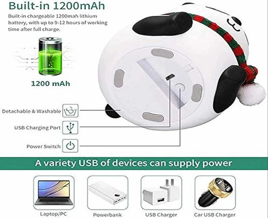 Dog-shaped USB device with charging details on a white background